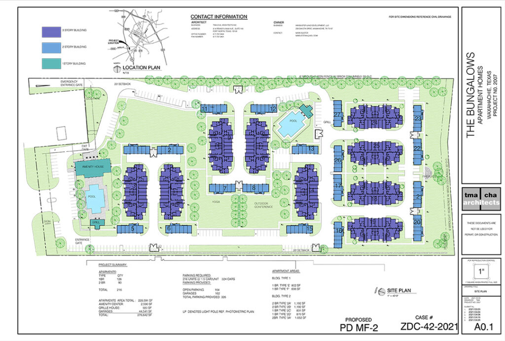 Masterplan Bungalows Multifamily Development DFW Texas