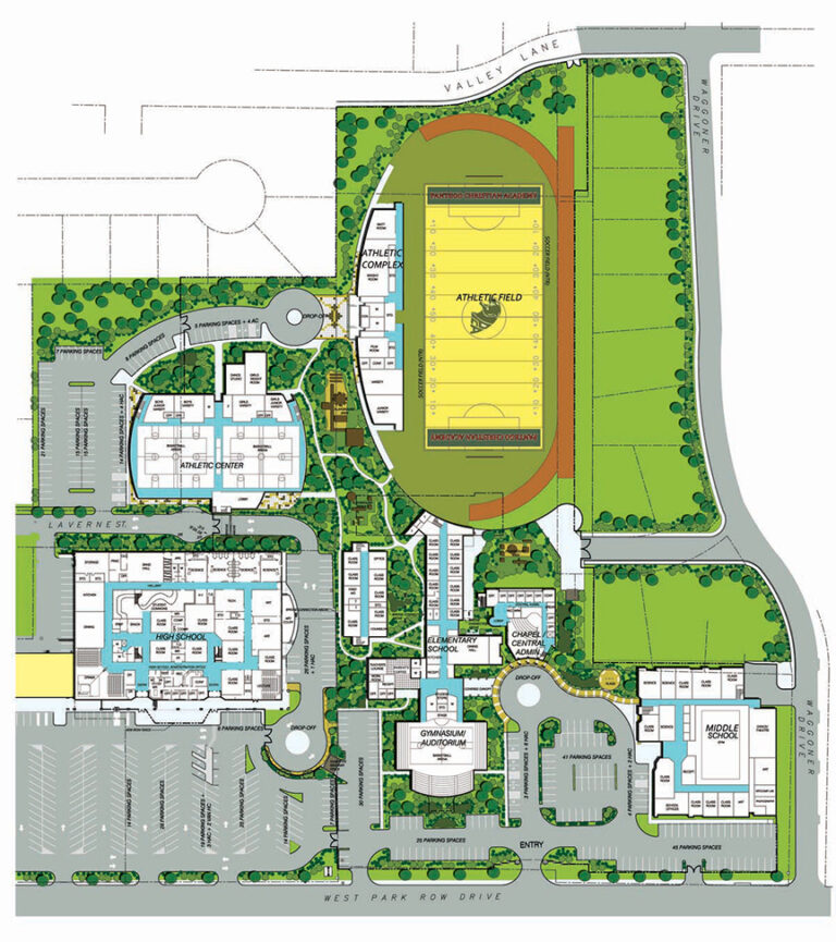 Masterplan Entitlement Architecture Pan Texas